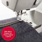 Singer Heavy Duty 5523 Which? Best Buy 2024 and 2025 Sewing Machine - Factory Refurbished